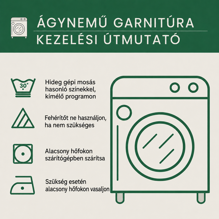 Vakációs Menedék | 3 Részes Párnázott Ágynemű Szett